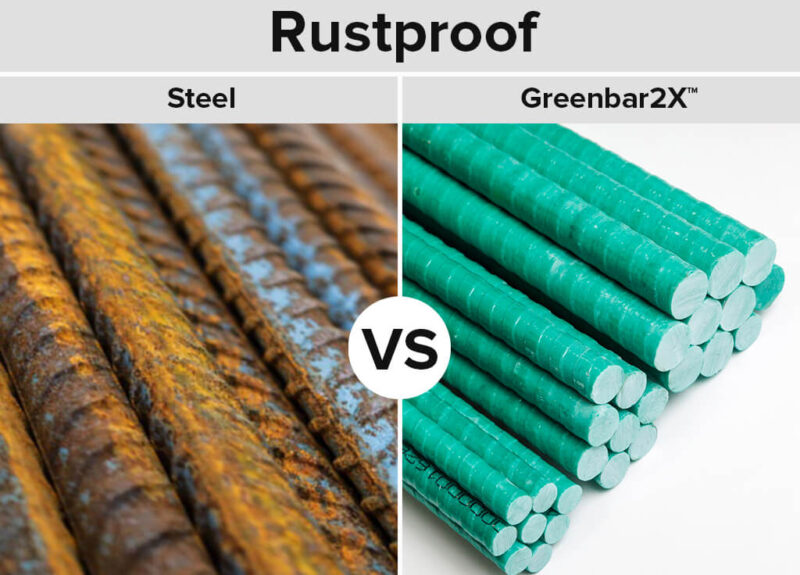 Rustproof - Steel vs. Greenbar2X